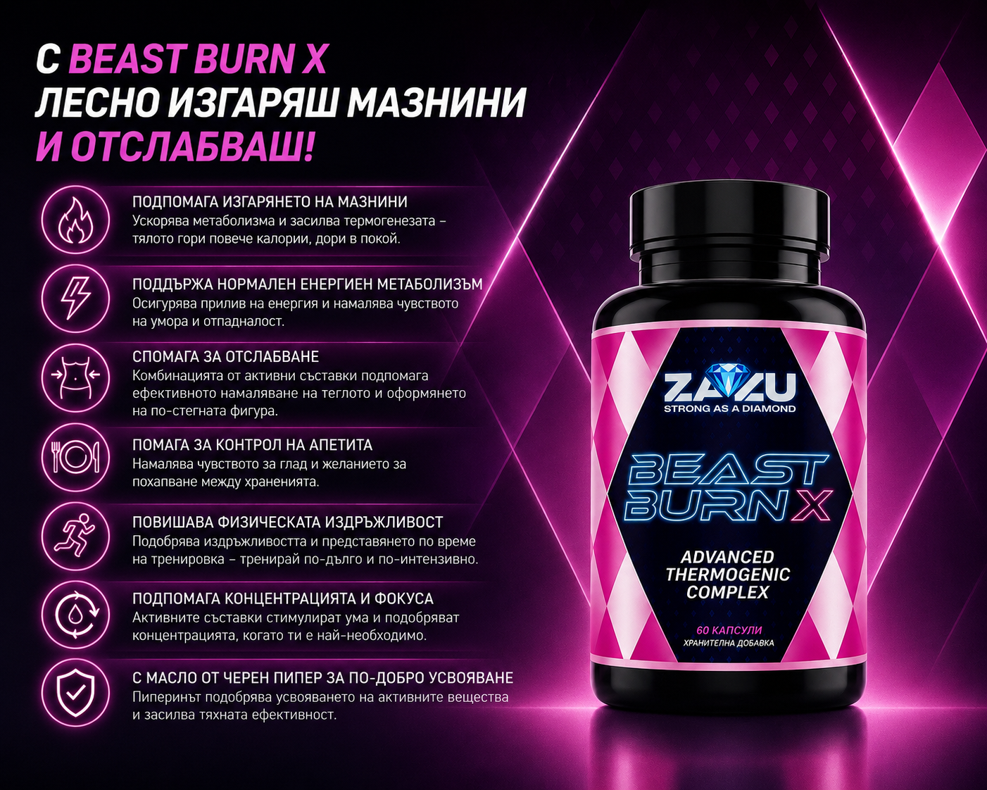 BEAST BURN X: Супер Мощен Фет Бърнър