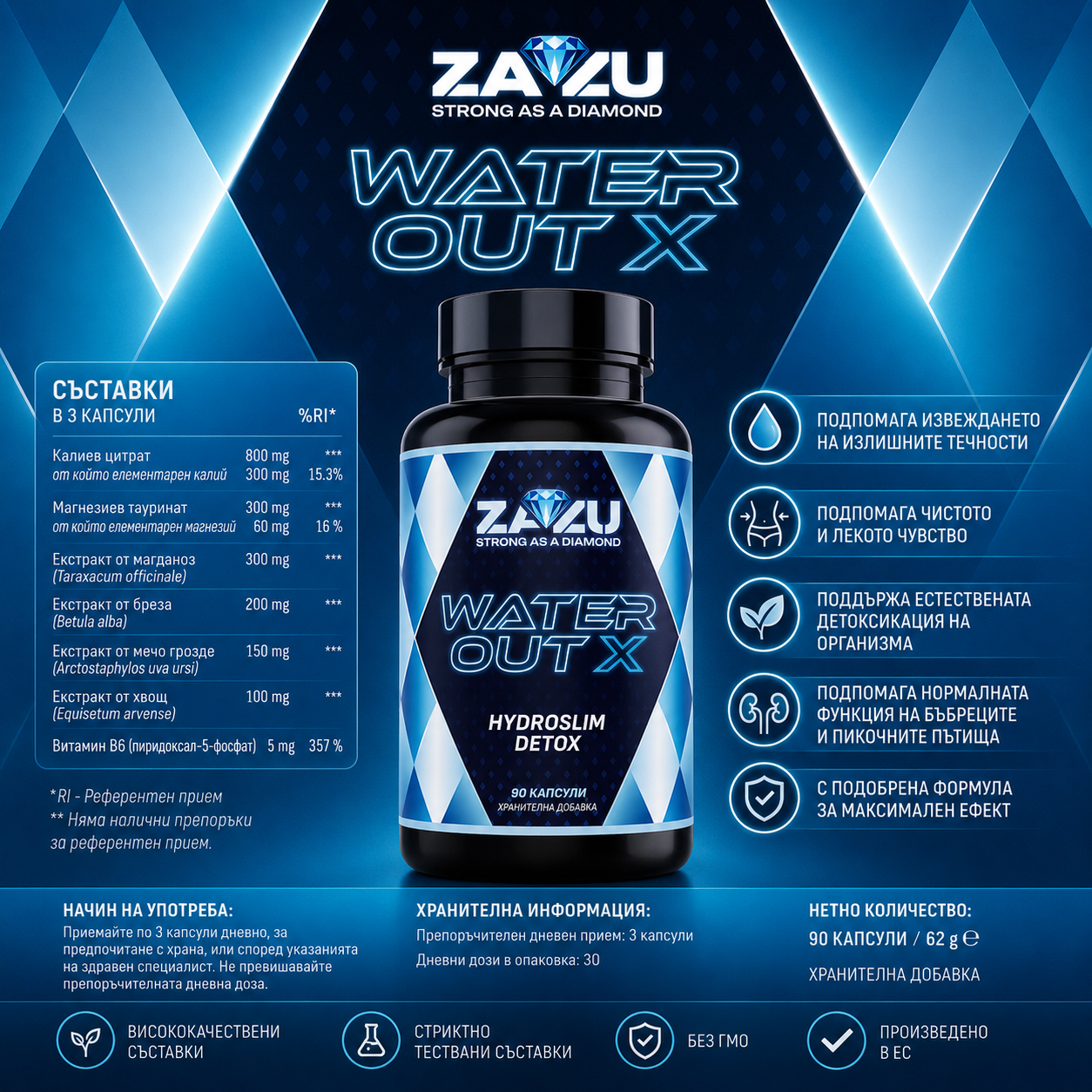 Комплект Детокс и отслабване Water Out X + Appetite control X