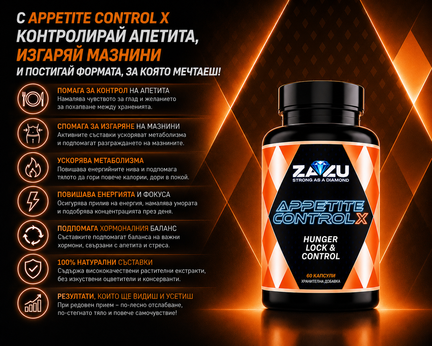 APPETITE CONTROL X: Мощен Контрол на Апетита и Кръвната Захар