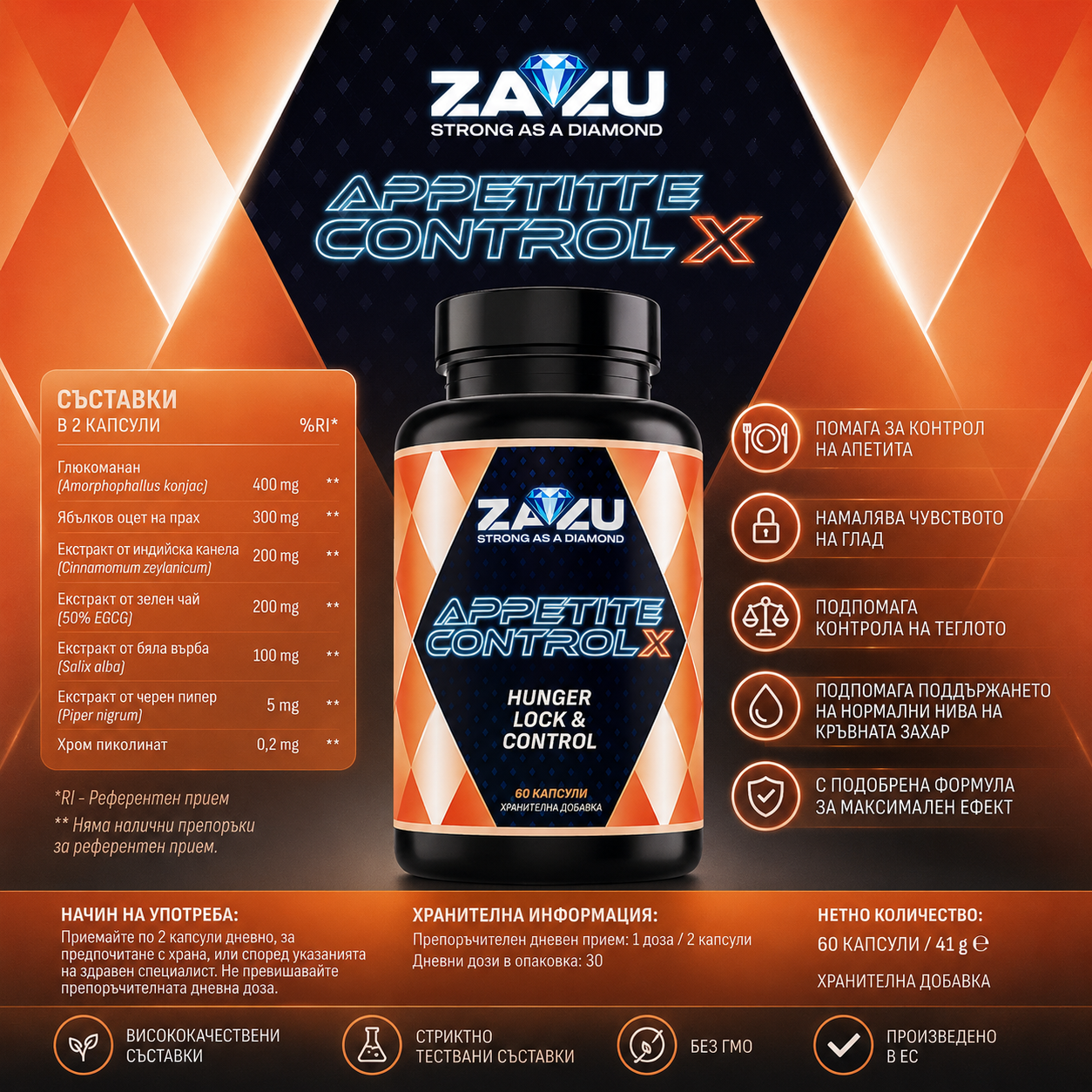 APPETITE CONTROL X: Мощен Контрол на Апетита и Кръвната Захар